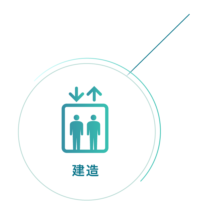 建造