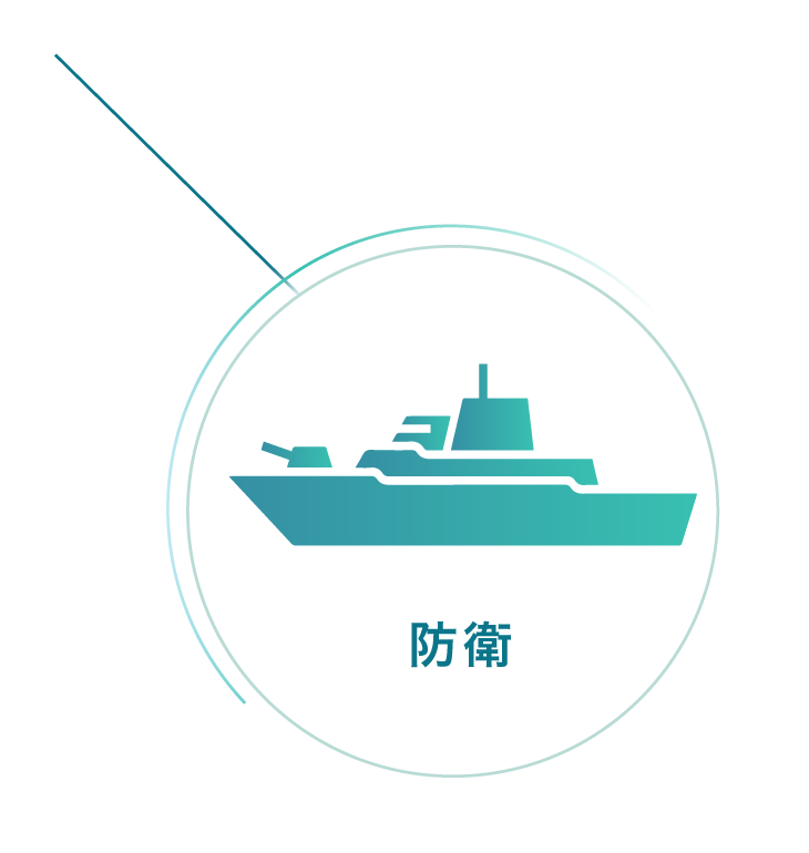 防衛