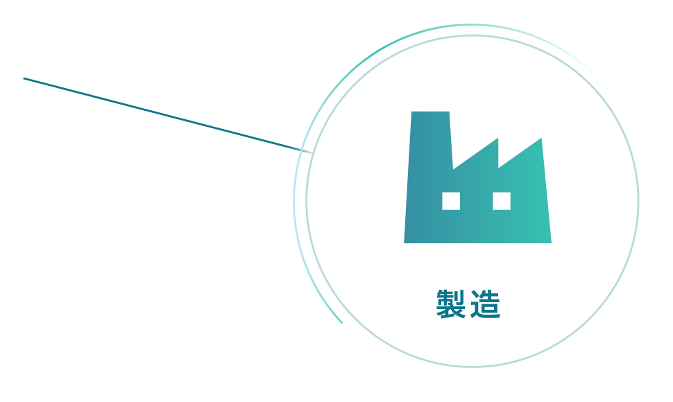 製造