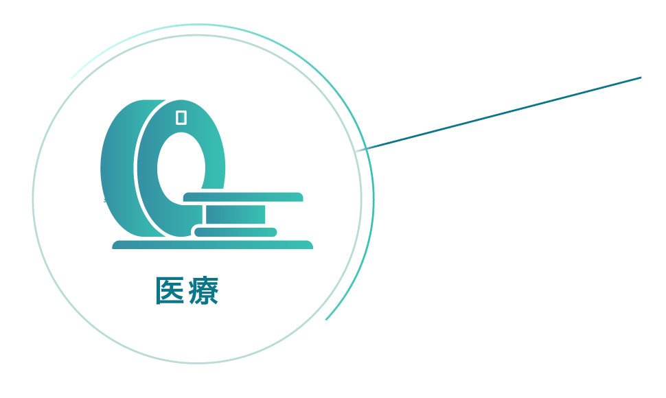 医療